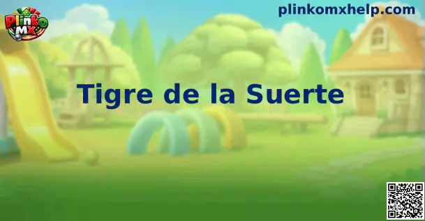 Esquema educativo de las funciones principales y entorno gráfico de Tigre de la Suerte