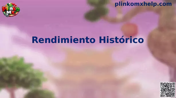 Rendimiento Histórico Plinko MX Mundial